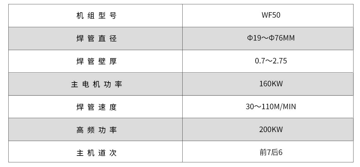 WF50G高頻直縫焊管機組